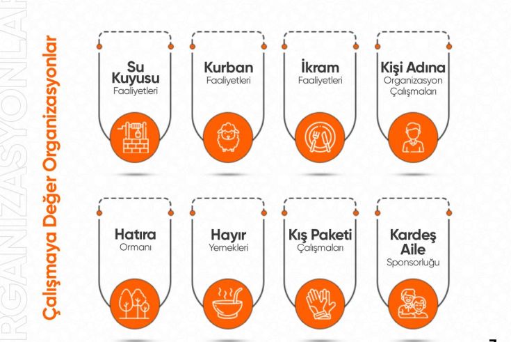 broksan-faaliyetlerimiz.JPG