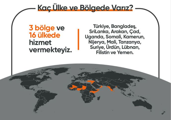 broksan-kaç-ülkede-varız.JPG