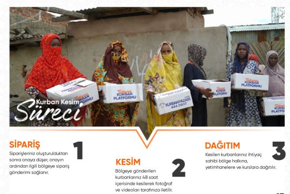 broksan-kurban-süreci.JPG
